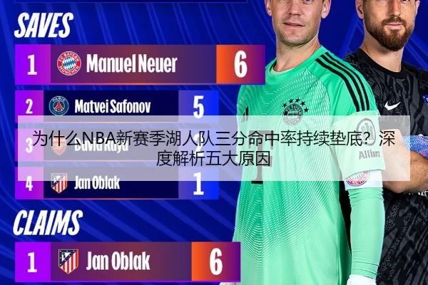 为什么NBA新赛季湖人队三分命中率持续垫底？深度解析五大原因